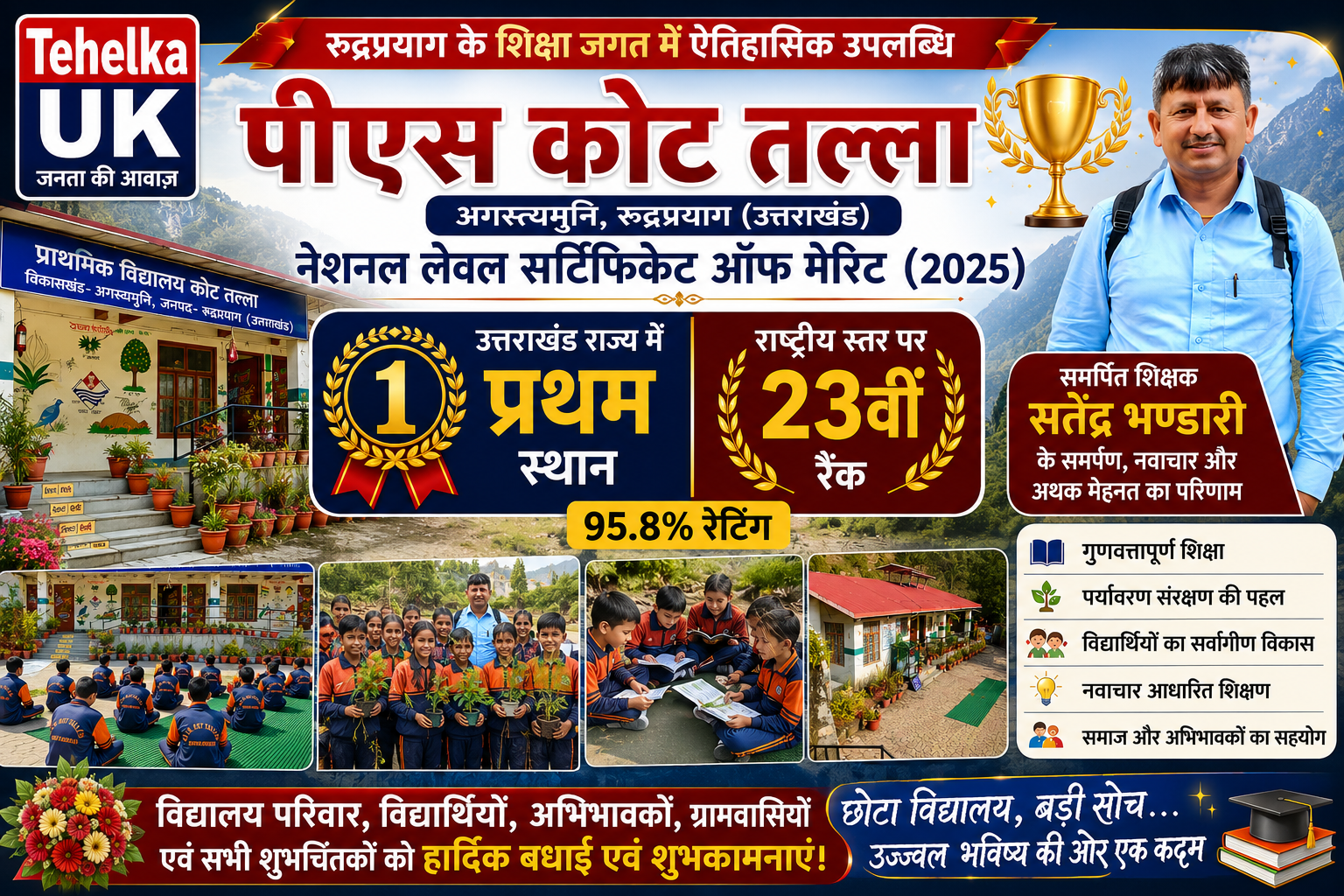 ग्रामीण शिक्षा का स्वर्णिम अध्याय: पीएस कोट तल्ला ने रचा इतिहास, उत्तराखंड में प्रथम और देश में 23वीं रैंक हासिल