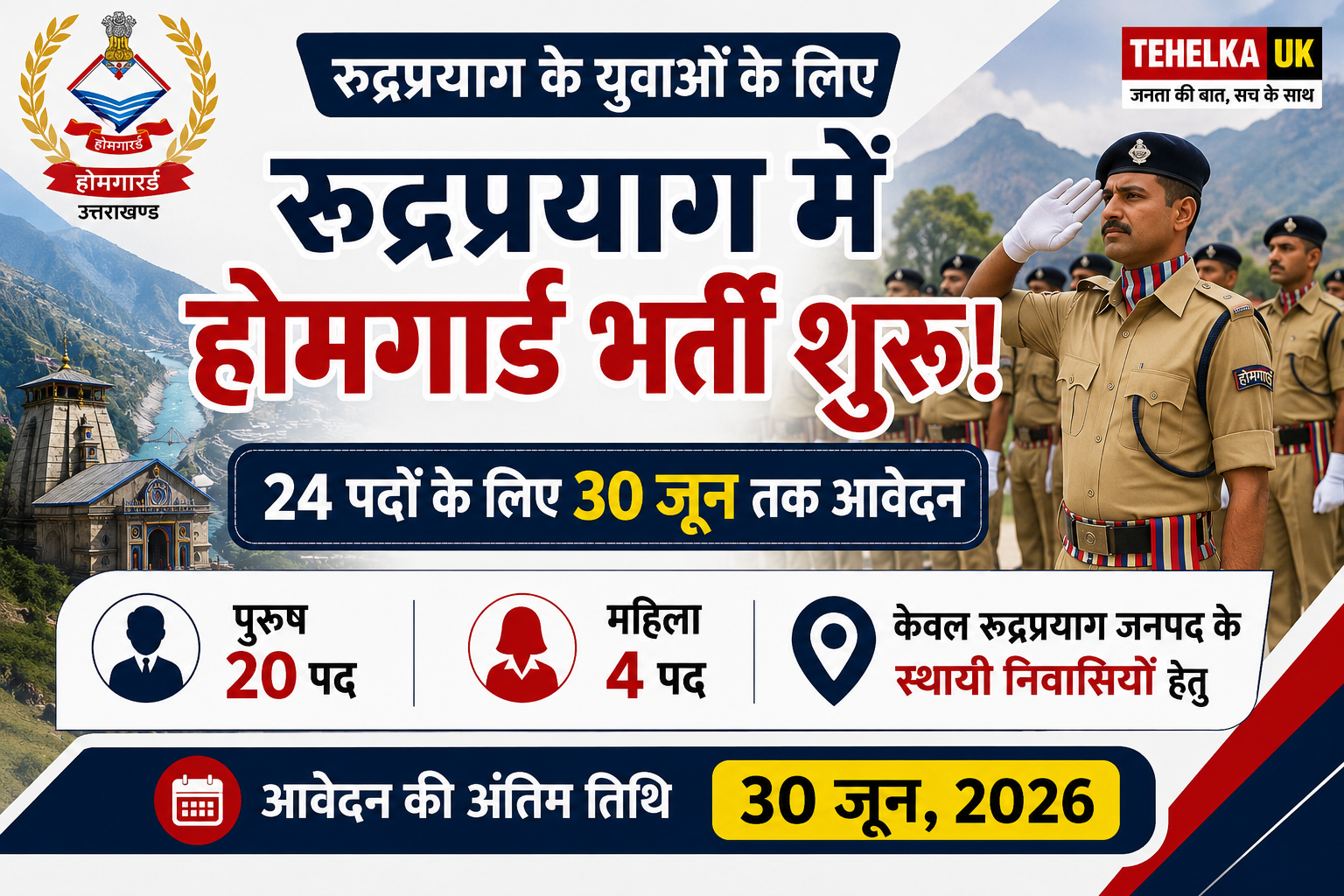 रुद्रप्रयाग के युवाओं के लिए सुनहरा मौका24 होमगार्ड पदों पर भर्ती शुरू,30 जून तक करें आवेदन।