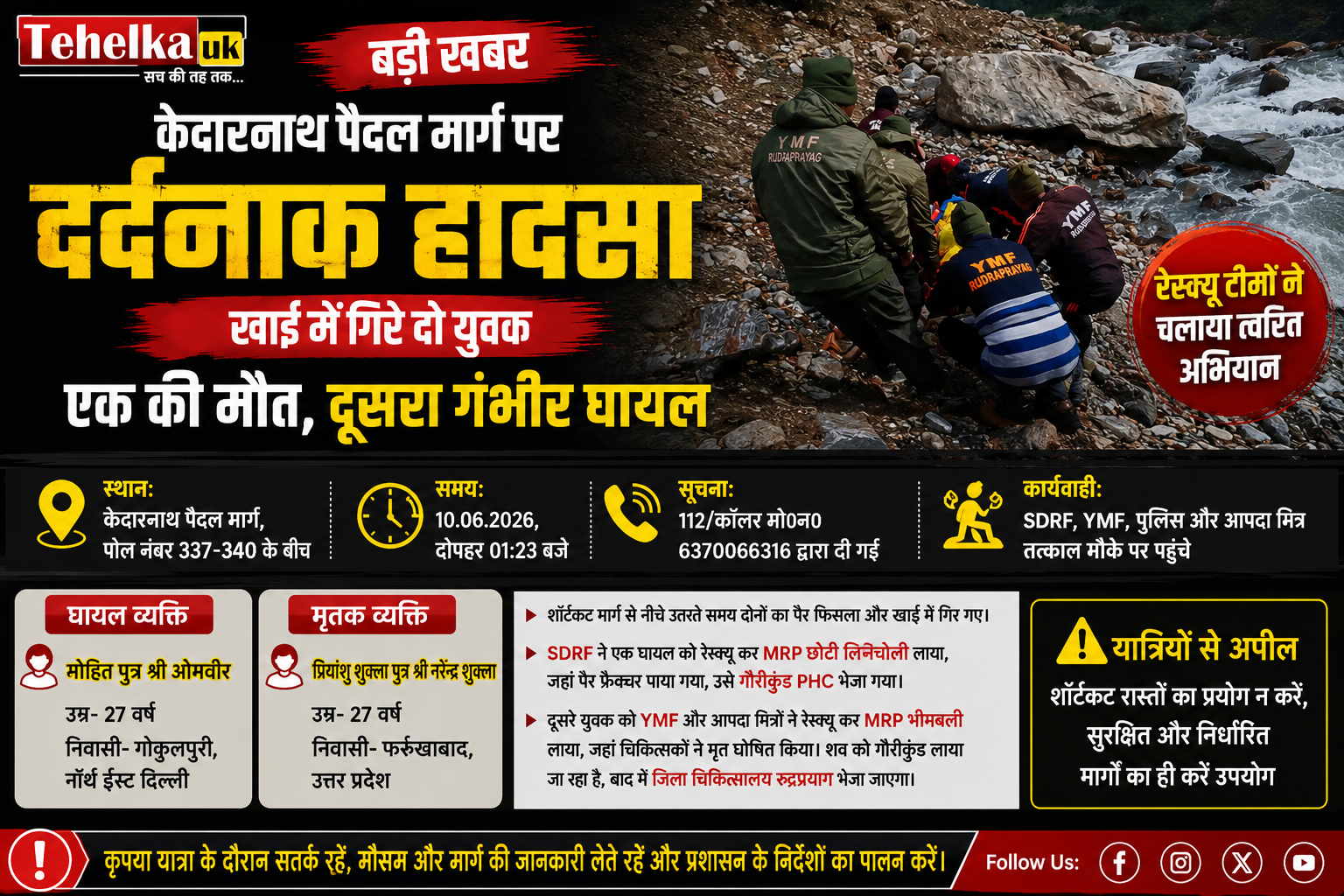 केदारनाथ पैदल मार्ग पर दर्दनाक हादसा,शॉर्टकट रास्ते से खाई में गिरे दो युवक,एक की मौत, दूसरा गंभीर घायल।