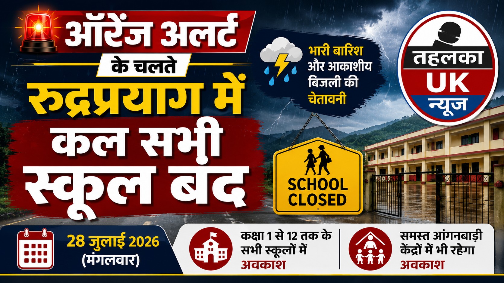 ऑरेंज अलर्ट के चलते रुद्रप्रयाग में कल सभी स्कूल बंदभारी बारिश और आकाशीय बिजली की चेतावनी, आंगनबाड़ी केंद्रों में भी रहेगा अवकाश